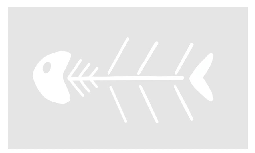FMEA template